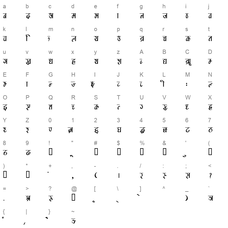 n- Brush Character Map