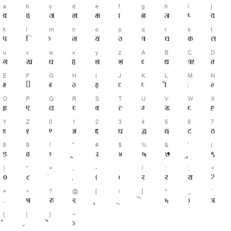 N-Danfpcn Character Map