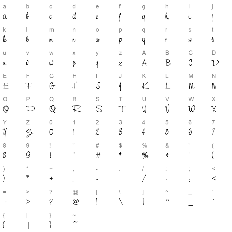 n009000d Character Map