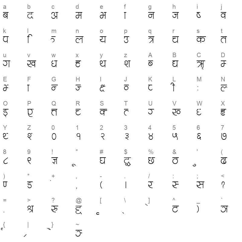 NAVJEVAN Character Map