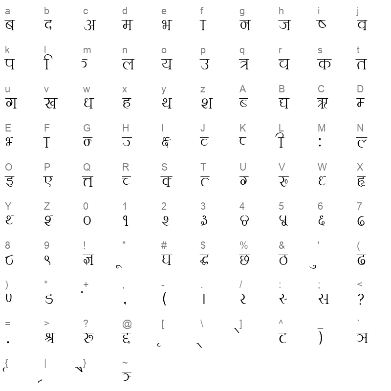 Neptimes Regular Character Map