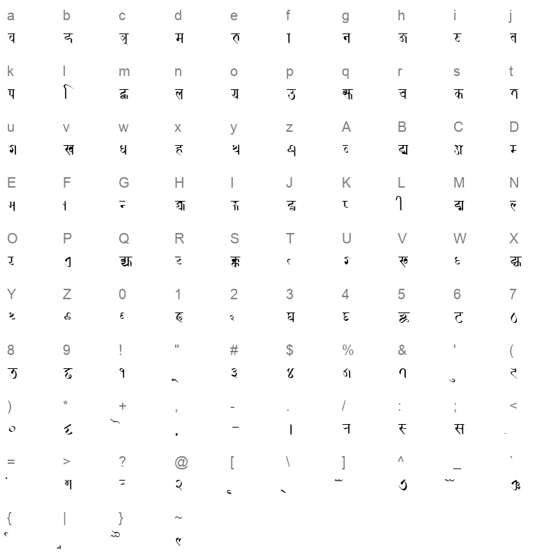 Newa Regular Character Map