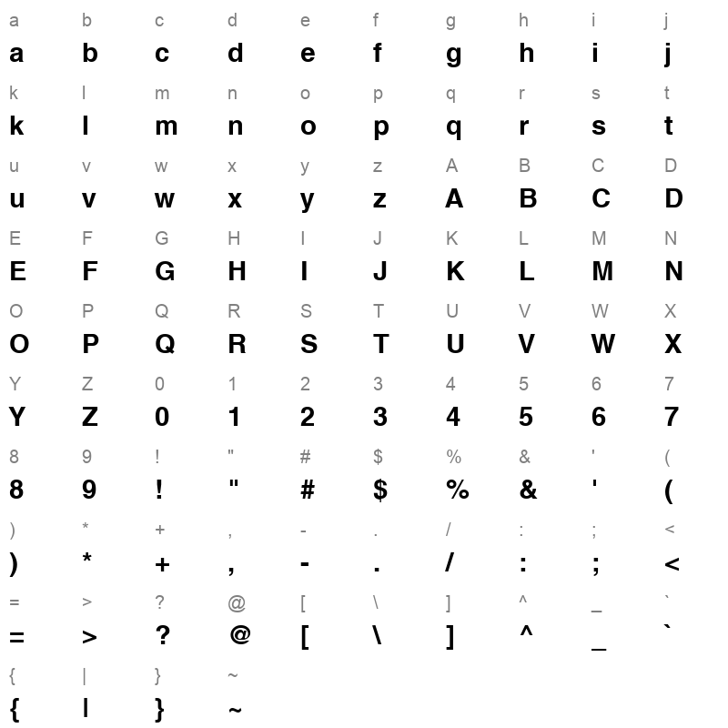 NEWZUBOL Character Map