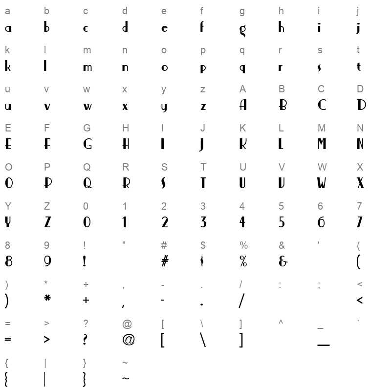 NICKERBO Character Map