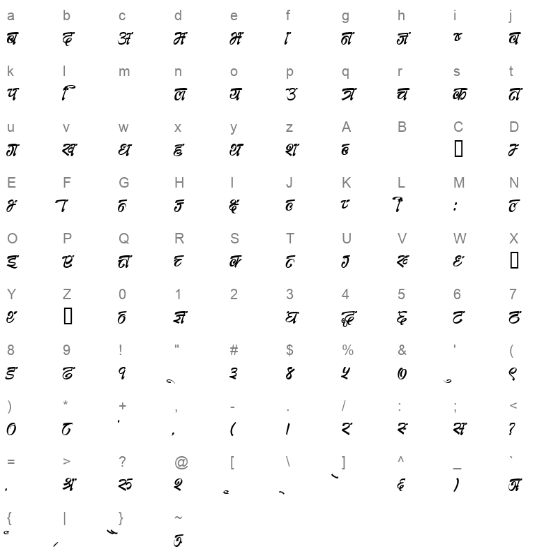 noorisha Character Map