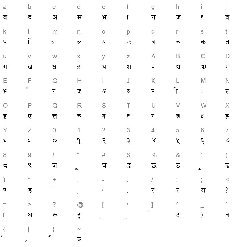 npcxl_0 Character Map