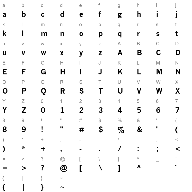 NWGTHCB Character Map