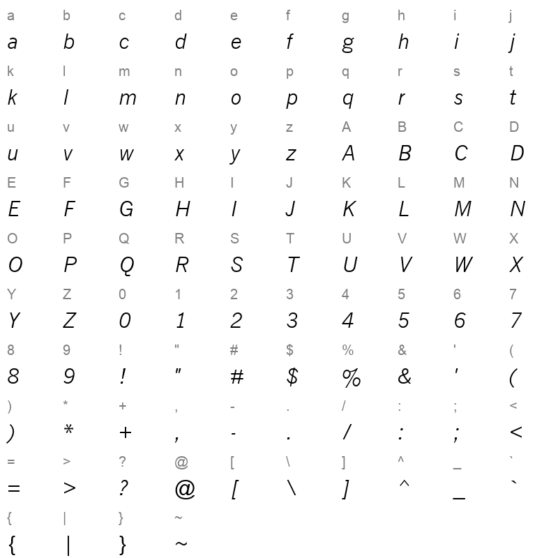 NWGTHCI Character Map