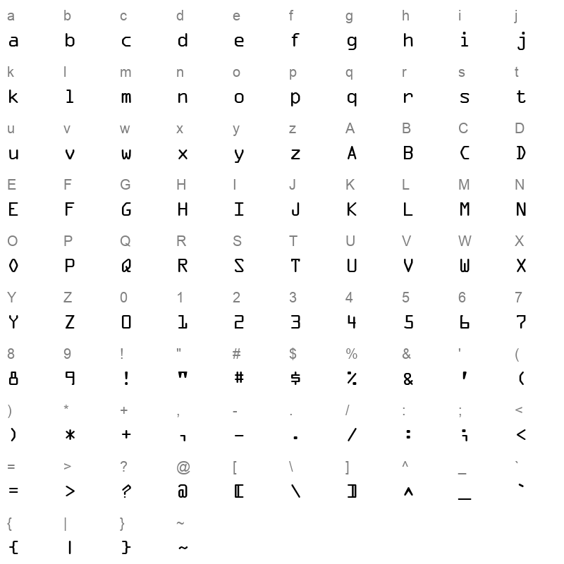 OCRAEXT_1 Character Map