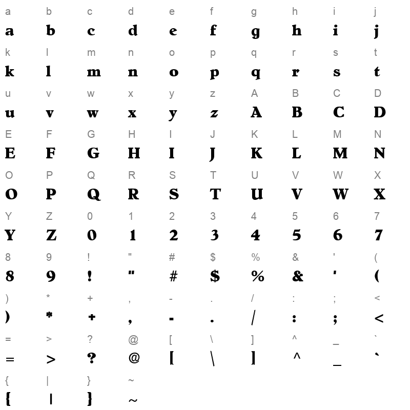 OLDCENTU Character Map