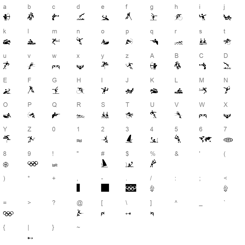 olympi Character Map