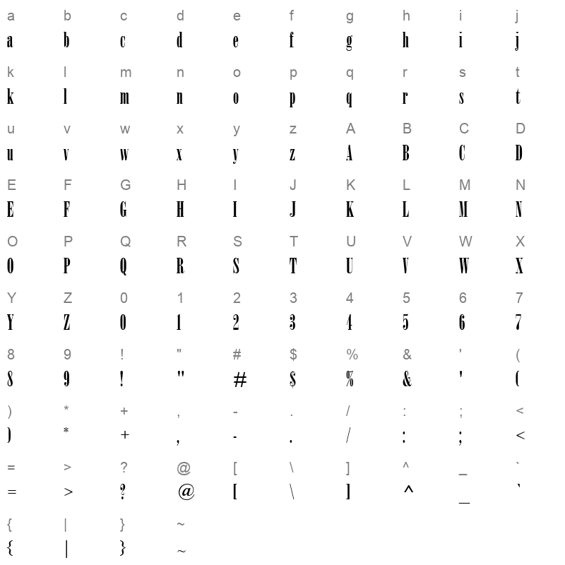 ONYX_1 Character Map