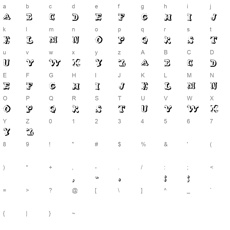 OXNARD Character Map