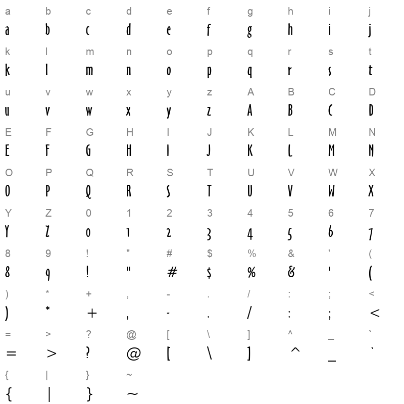 ozhandin Character Map