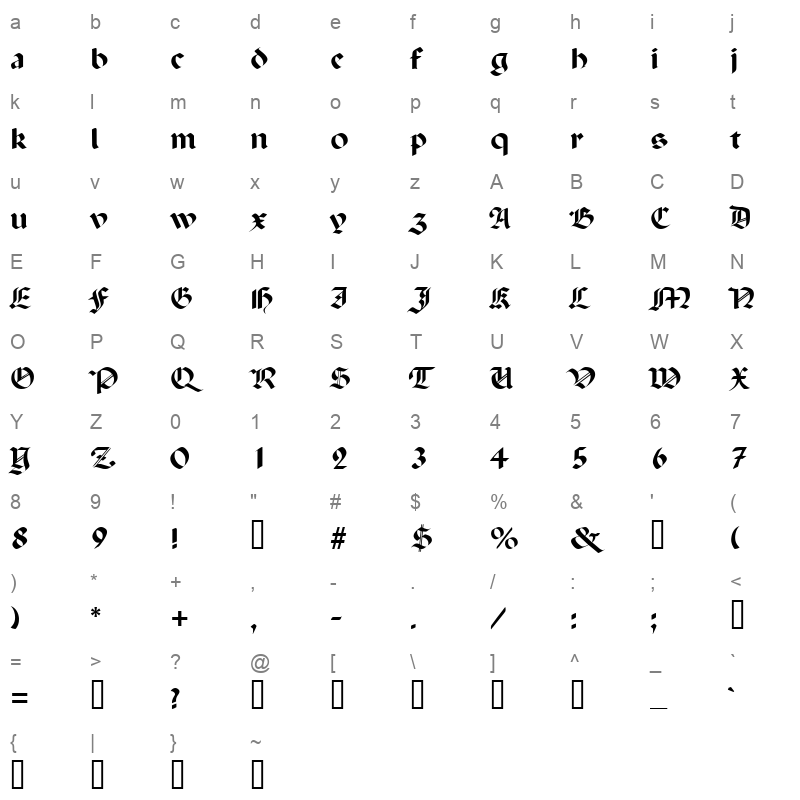 pald Character Map