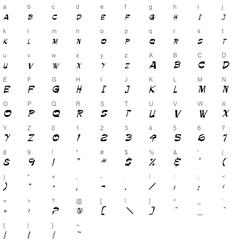 paletten Character Map