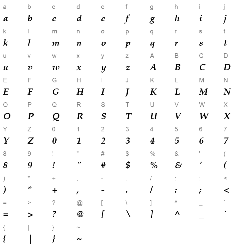 palr66w Character Map