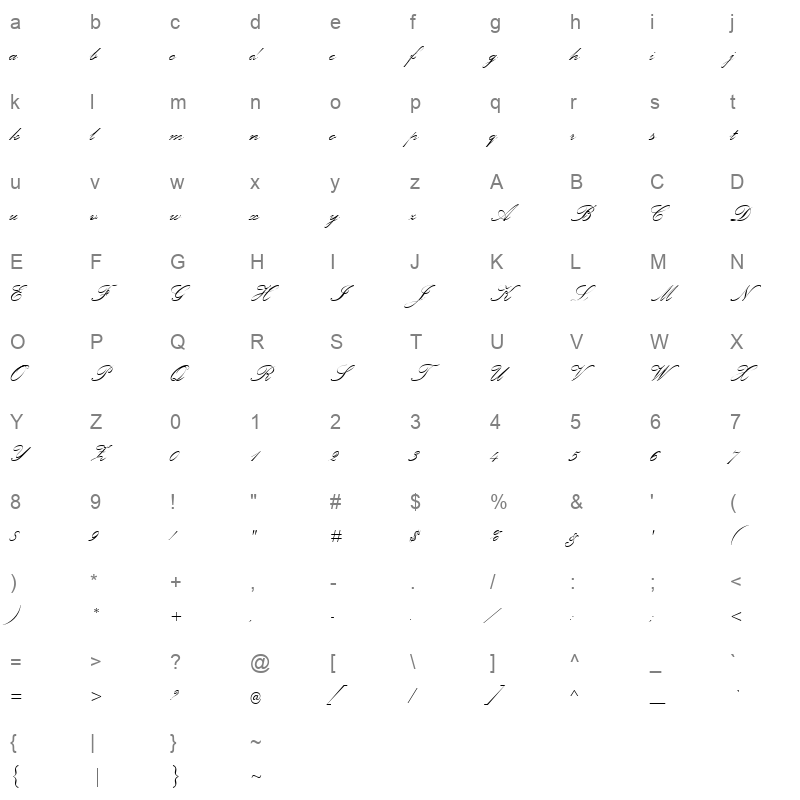 PALSCRI_1 Character Map