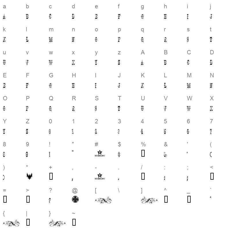 PANHEAD Character Map
