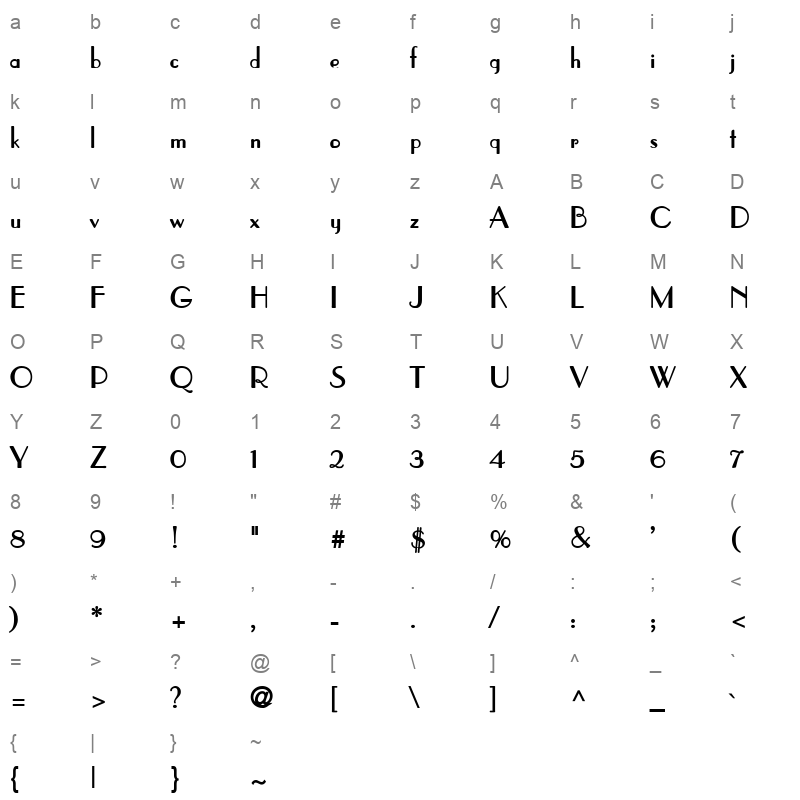 parisb Character Map