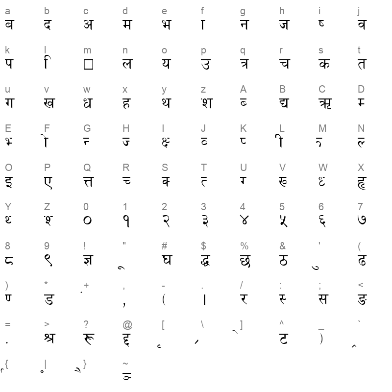 PARITI4 Character Map