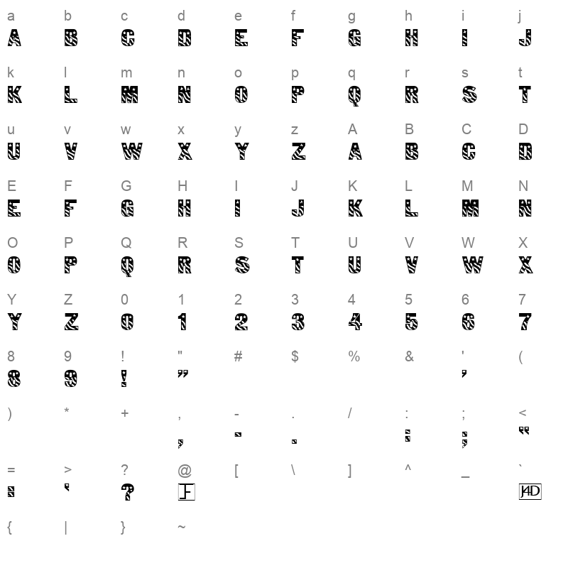PATRIOT Character Map