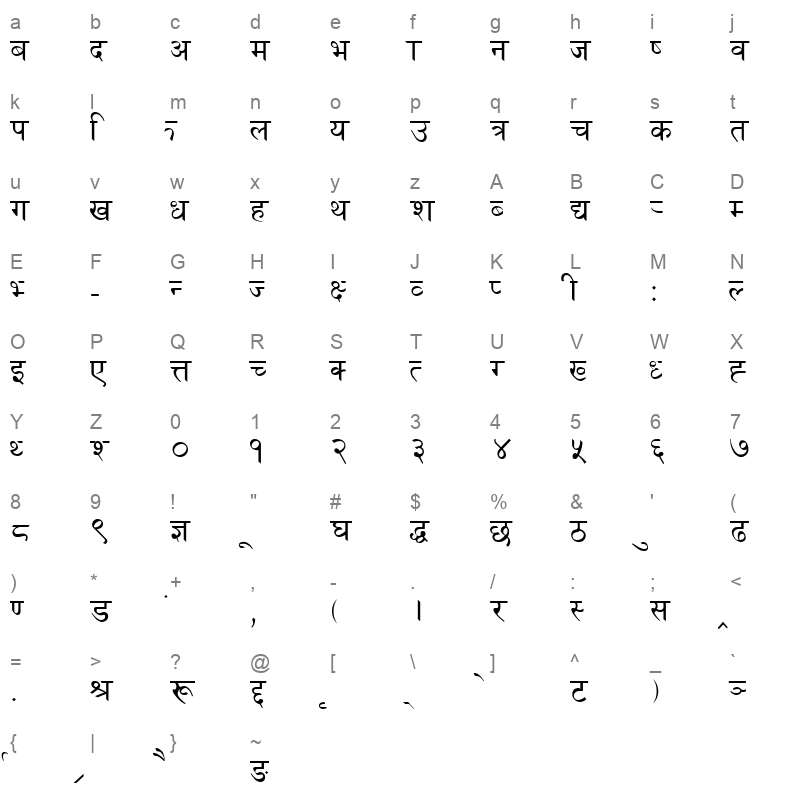 pcsnewn Character Map