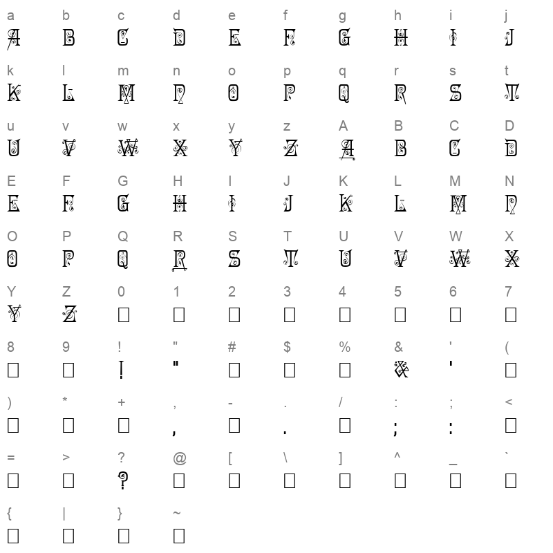 Penelope_0 Character Map