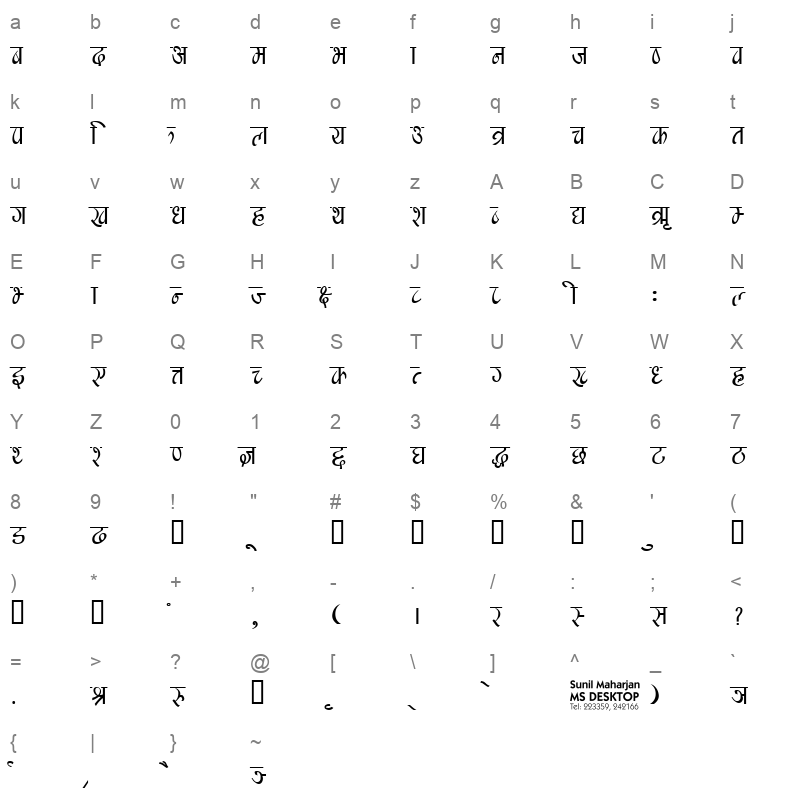 PENTAL Character Map
