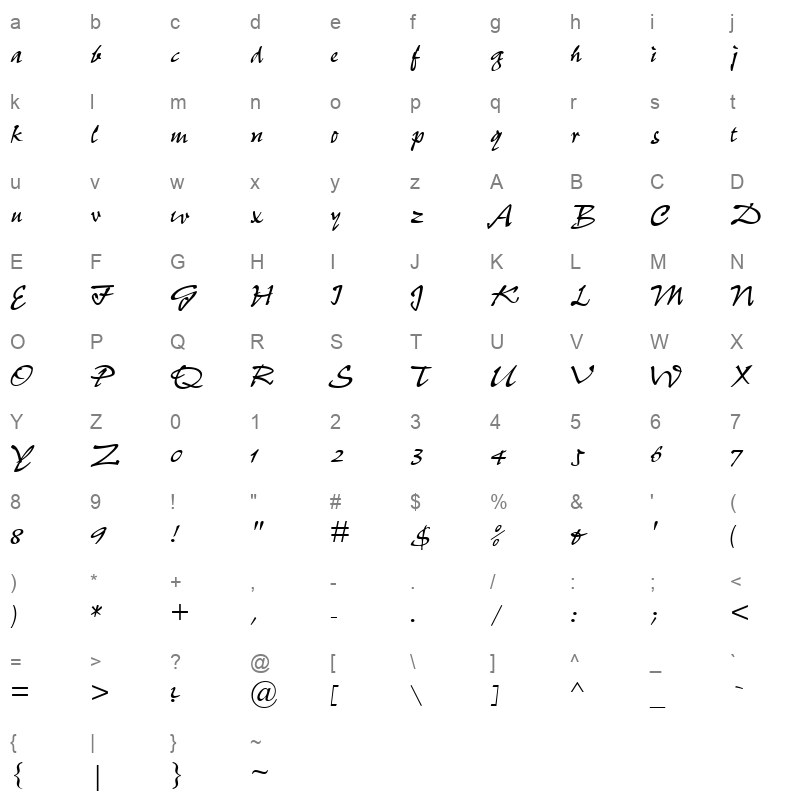 PEPITA Character Map
