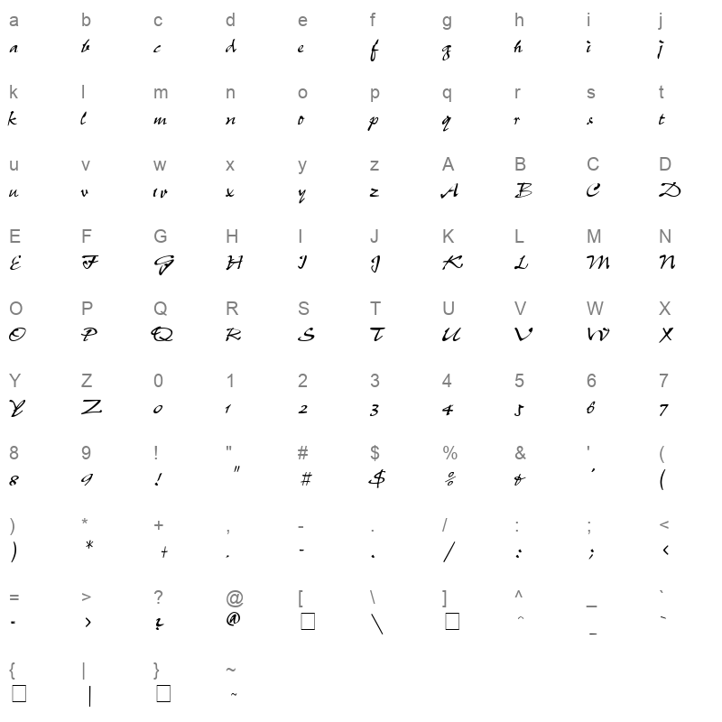 peppern Character Map