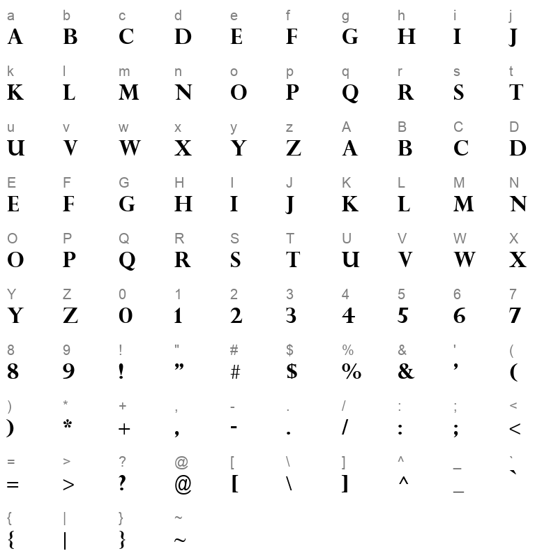 PERTIBD_1 Character Map