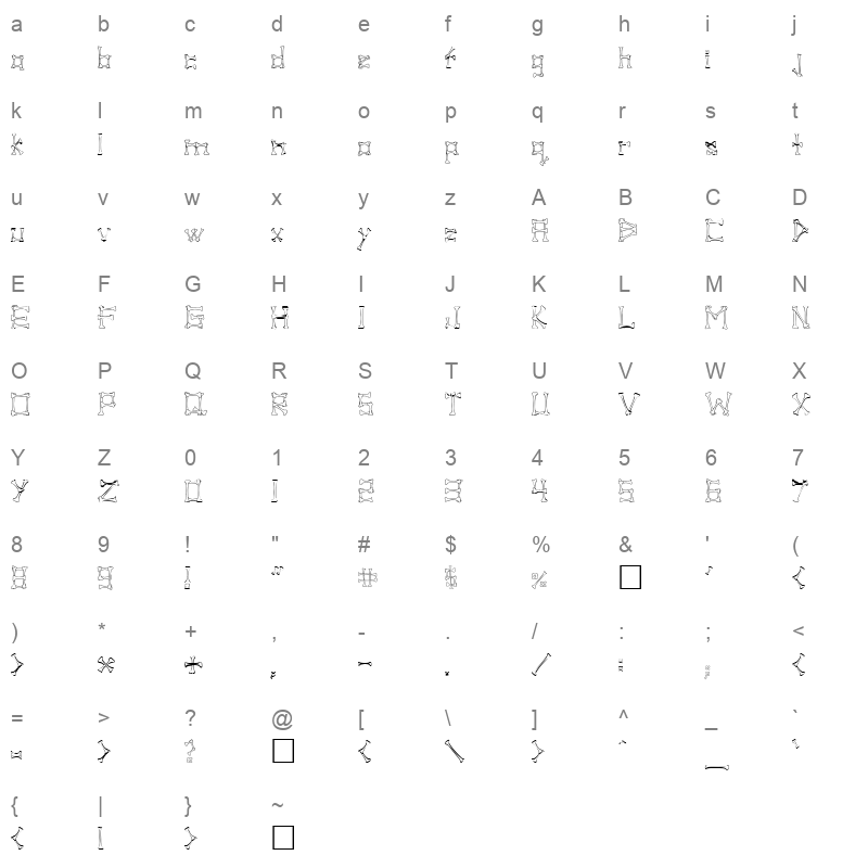 PIRATEBO Character Map