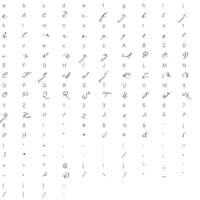 PlumeroScript_0 Character Map