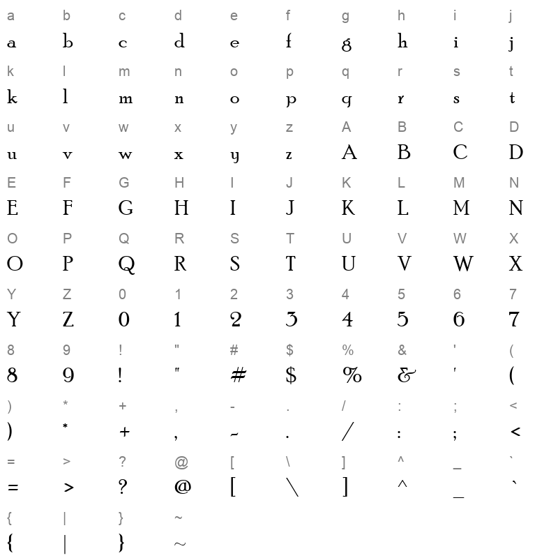 POORICH_1 Character Map