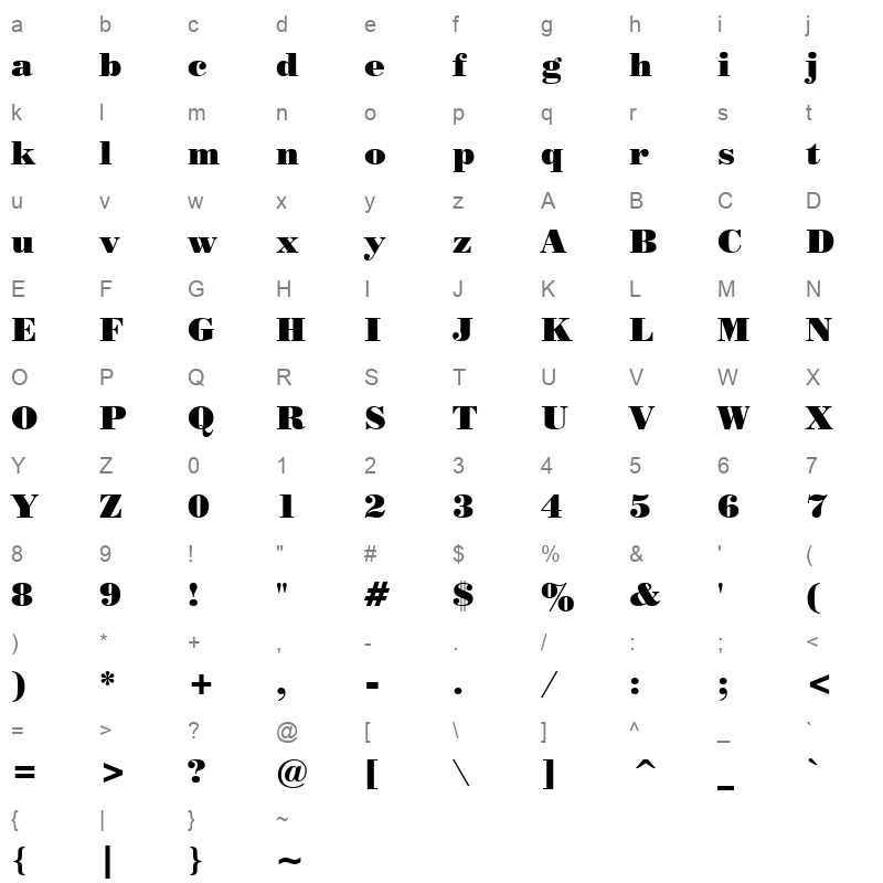 PosterB Character Map