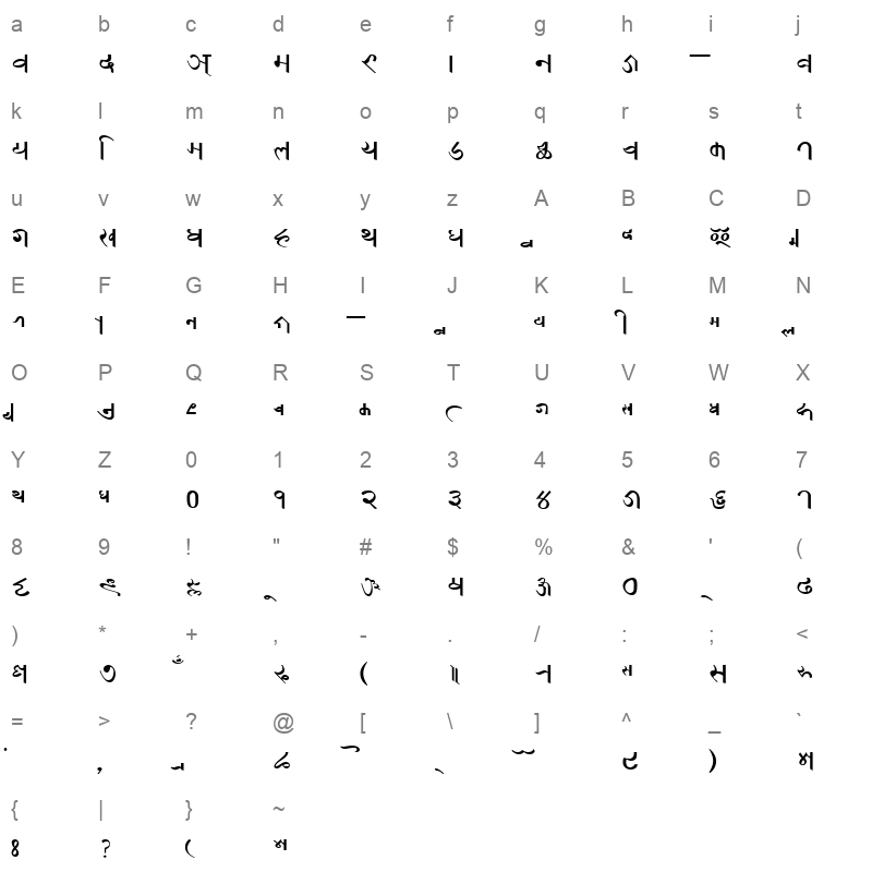 prachalit1 Character Map