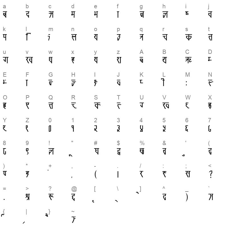 Prachin Character Map