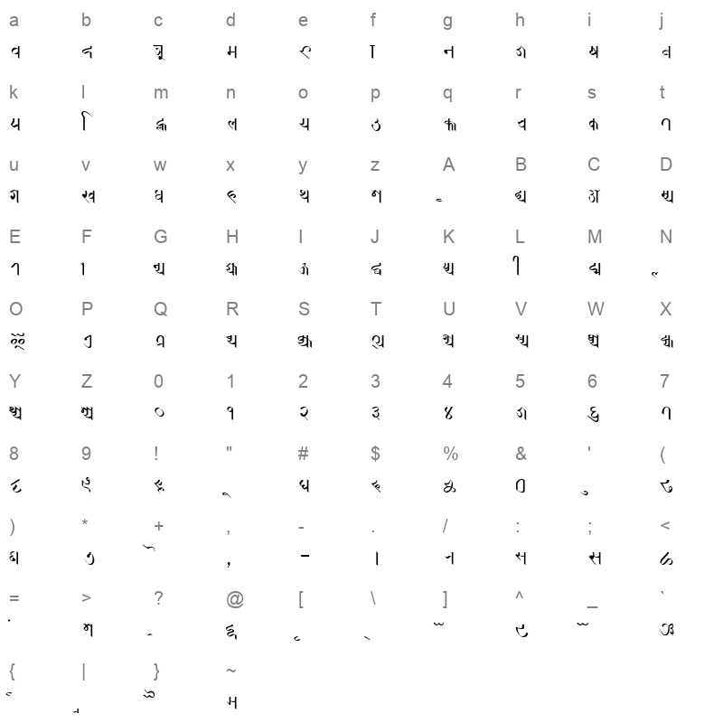 Prclp Character Map
