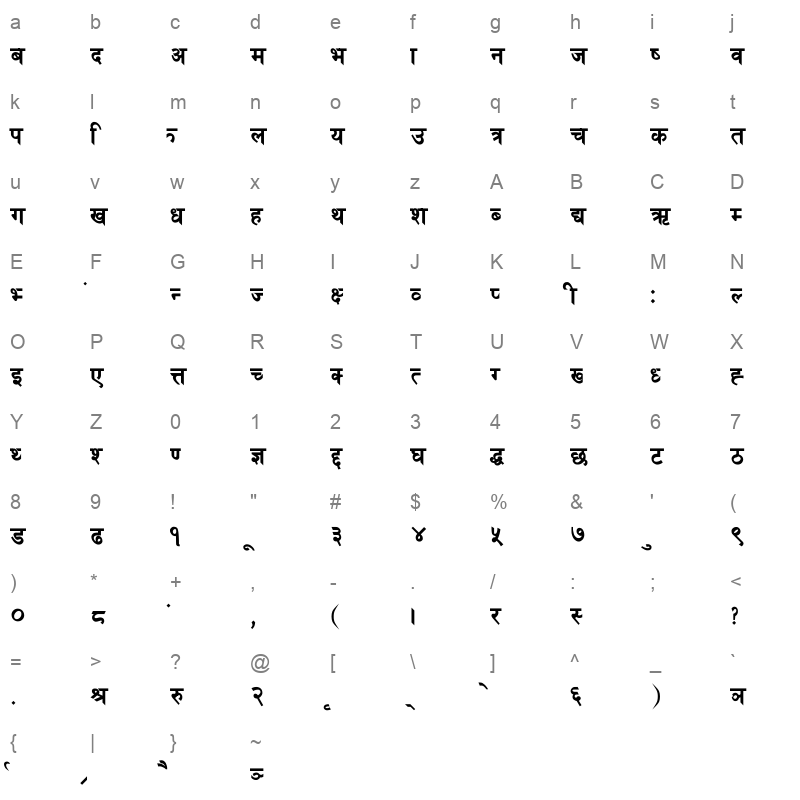 Preeti Heavy_1 Character Map