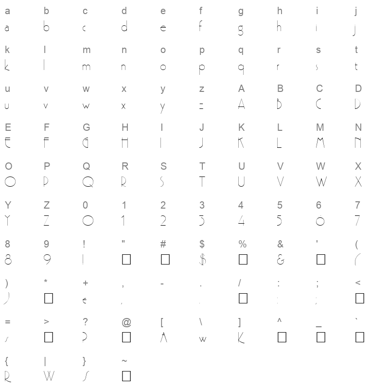 PREMI Character Map