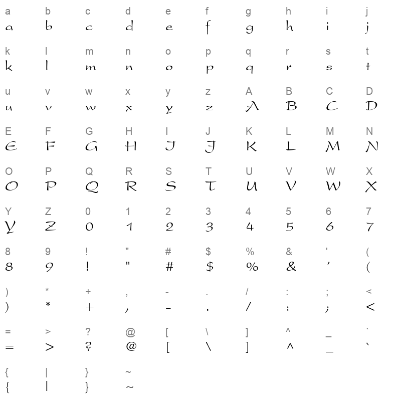 presdntn Character Map