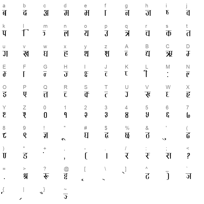 PRI____0 Character Map