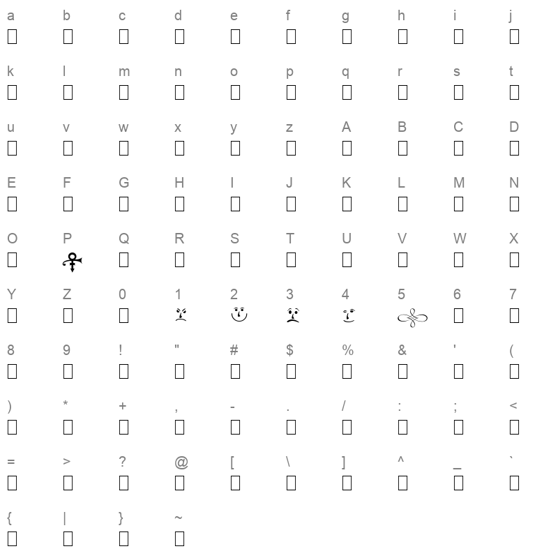 prince Character Map