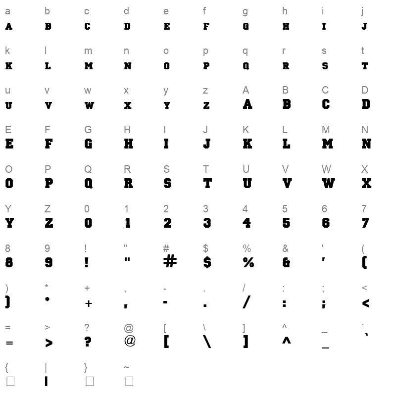 princesn Character Map