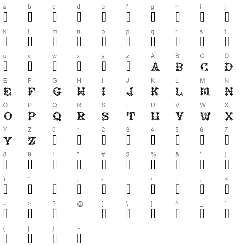 PURCELL Character Map