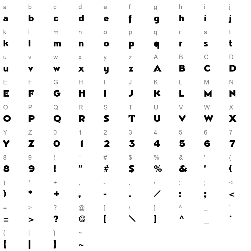 PYTHAGOR Character Map