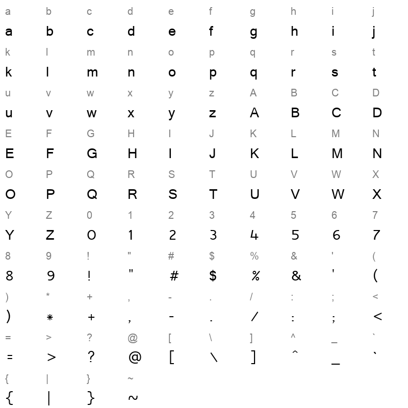 raavi_1 Character Map