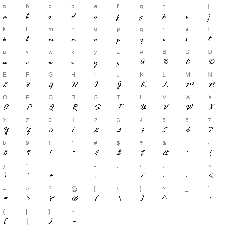 RAGE_1 Character Map