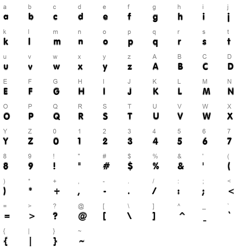 RAGEY Character Map